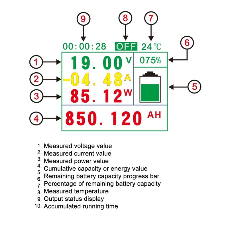 Multifunctional Tester Bidirectional Detection Battery Tester for Power Temperature Volt