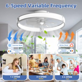 BAYSQUIRREL Ceiling Fans with Lights and Remote, Dimmable Bladeless Ceiling Light, 3 Colors 6 Speeds Reversible, Modern Low Profile Flush Mount Ceiling Fan for Living Room