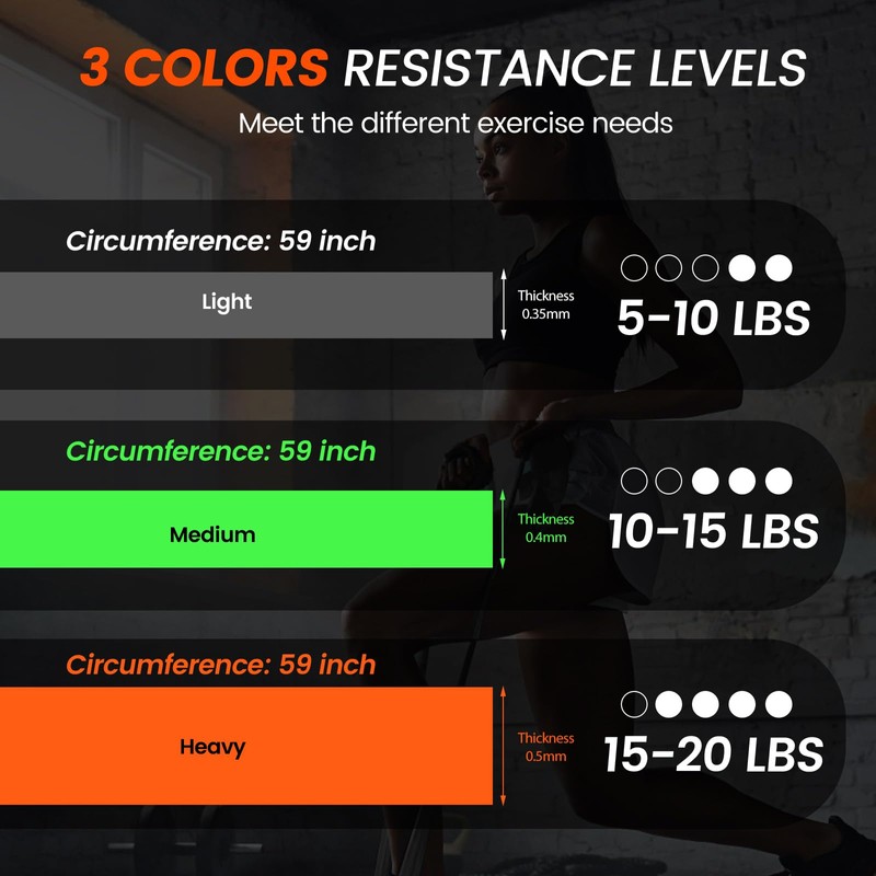 4.9ft Resistance Bands Set, Stretch Bands for Working Out, Elastic