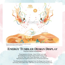 40oz Spill Proof Tumbler with Handle and Straw，Water Bottle with Straw，Cups with Lids and Straws，Stainless Steel Water Bottles，Insulated Cup- Travel Mug Cup Holder Friendly - Gifts for Women Her