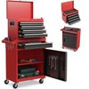 HOMGX 5-Drawer Tool Combination Cabinet, Rolling Toolbox w/Detachable Top &