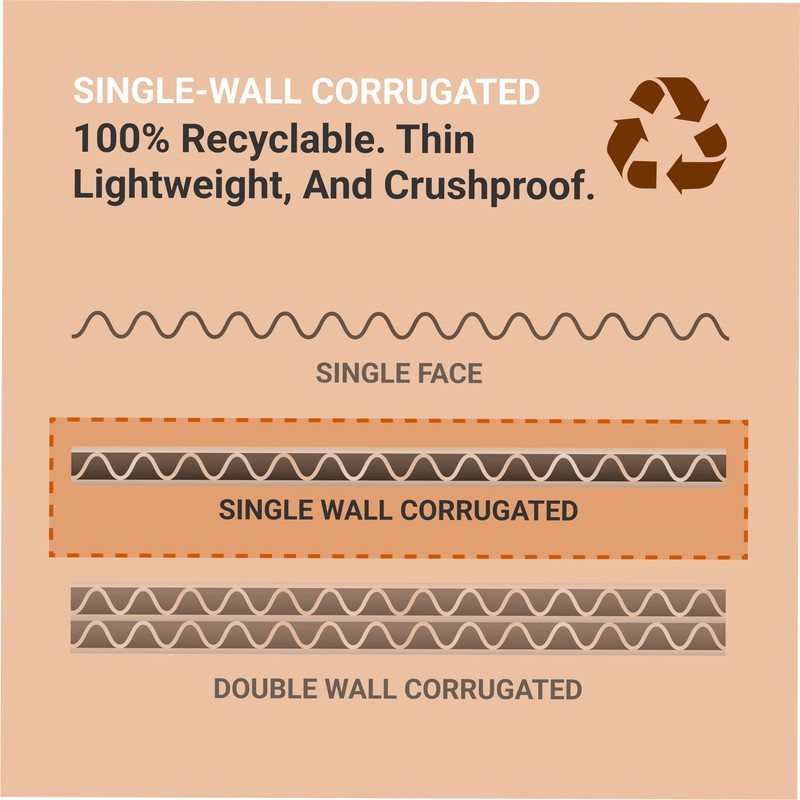 AVIDITI Cardboard Trash Cans and Recycling Bins, 40 Gallon 18"L