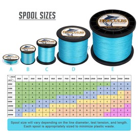 H¨¦rcules Hilo de pesca trenzado de polietileno de 4 5 kg a 136 kg probado, 300M a 1000M, 8 hilos trenzados, m¨¢s suave y redondo, tira m¨¢s lejos, disponible en 15 colores, Azul, 200LB-0.75MM-1094 DS(100M)-8 STRANDS