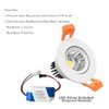 LightingWill 4-Pack 3W CRI80 2inch(51mm) LED Downlight Dimmable COB Directional