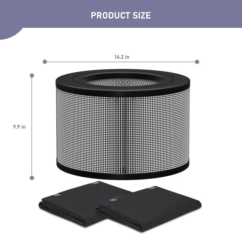 50250-S HEPA Filters Replacement & Carbon Pre-Filter Set Compatible with