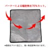 Yumosmn Burner Sheet, Heat Resistant Sheet, Flame Resistant Fiber, Bonfire