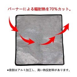 Yumosmn Burner Sheet, Heat Resistant Sheet, Flame Resistant Fiber, Bonfire Sheet, Use Under Burner, Protect the Ground, Gas Stove Accessories