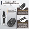 Anobeyi Heavy Duty Slide Gate Roller Guide with L Rear