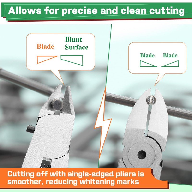 SPEEDWOX Model Nipper Single Blade Nipper for Model Building Sharp