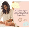 Peekapoo Mini - 100 Pack Disposable Changing Pads for Baby