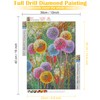MXJSUA 5D Diamond Painting Kit Full Drill Craft Canvas Coloured