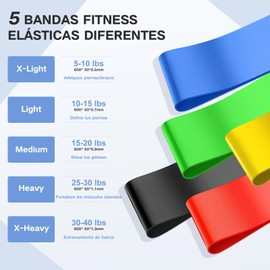 Bandas de Resistencia, 5 Niveles Ligas de Resistencia Elásticas para Ejercicio, Resistance Bands, Látex 100% Natural con Bolsa, para Casa, Gym, Yoga, Pilates, Crossfit, Fisioterapia (Multicolor)
