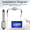 DC HOUSE Mini Electric Linear Actuator Stroke 0.4"–Force 4.5 lbs–12V