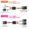 Sanwa Supply SW-HDR8K21BD HDMI Switcher (2 Input, 1 Output or