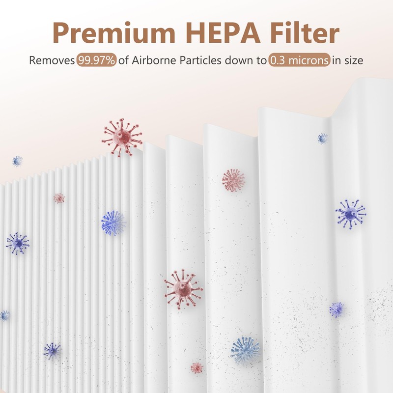 XBWW 2 Packs Replacement Filter Compatible with Blueair Blue Pure