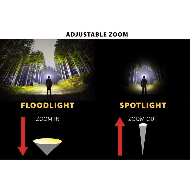 VELAMP in247 Steel LED Taschenlampe Aluminium schwarz