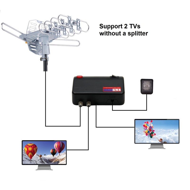 McDuory Amplified Digital Outdoor HDTV Antenna 150 Miles Long Range
