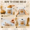 Fruzmzk Removable Beeswax Bread Bag for Homemade Sourdough, Reusable