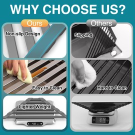 COOL-ANGLE Corner Sink Drying Rack, 16"x9.5" Rust-Proof Aluminum Triangular Dish Drainer, Heat Resistant Roll Up Mat for Kitchen Counter, Sponge Holder & Organizer with Non-Slip Silicone Base, Grey