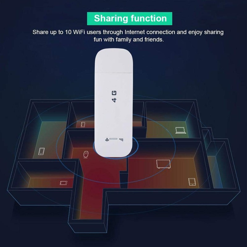 Fdit 4G LTE USB Modem, Pocket Mobile WiFi Hotspot Stick,