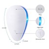 Ultrasonic Pest Repeller Plug Electric Pest Control - Professional Home