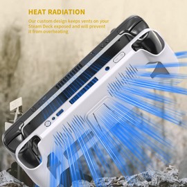 EJGAME Upgraded Ultra Slim TPU Protective Case with Front Cover for Steam Deck/OLED , Shock-Absorption, Non-Slip and Anti-Scratch Design Cover Protector-White