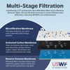 USWF RO-2F-600-M RO Membrane Replacement for USWF-RO-2F-600 Tankless RO system,