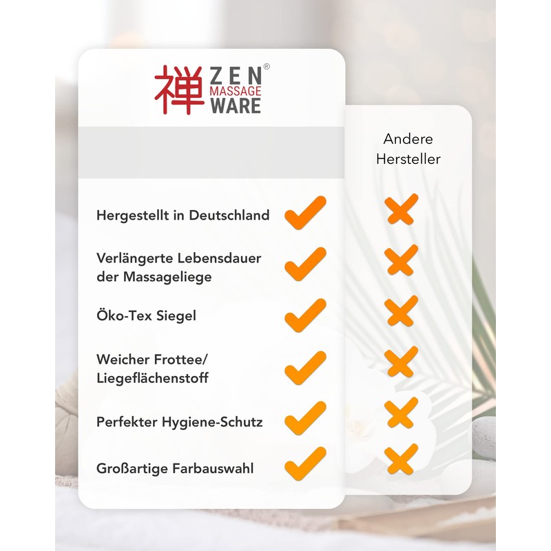 Zen Headrests Stretch Cover for Massage Table - Terry Cloth
