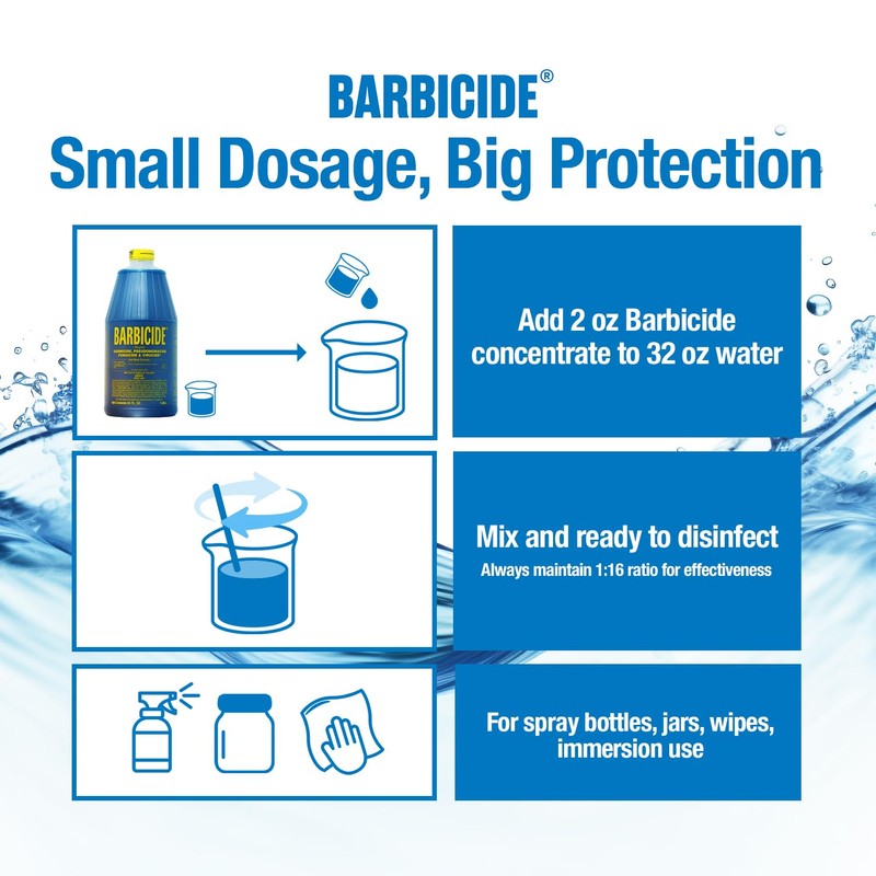 BARBICIDE Half Gallon Disinfectant Concentrate – 1 Pack | EPA-Registered,