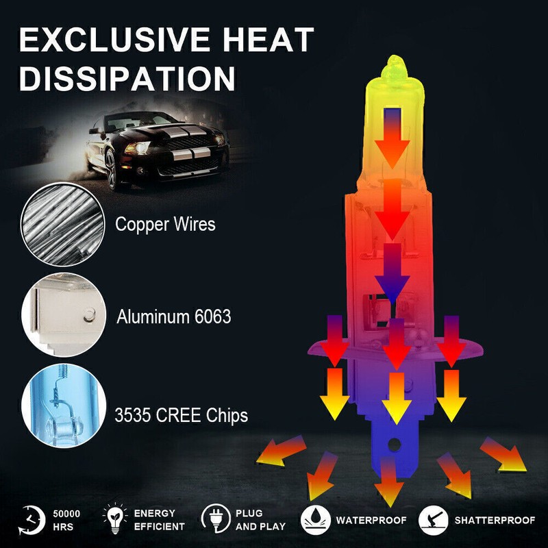 iSincer H1 55W Halogen Xenon Headlight Replacement 4PCS Light Bulb