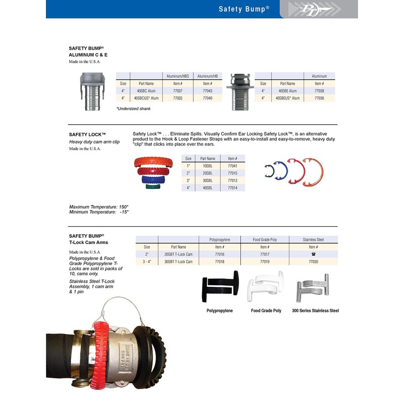 PT Coupling 77005Anti-Static 30SBM Polypropylene Safety Bump, Black, Plug, 3"