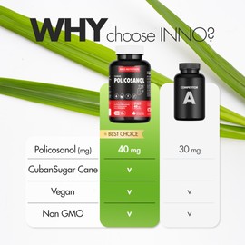 INNO NUTRITION Policosanol 40mg 120 Softgels