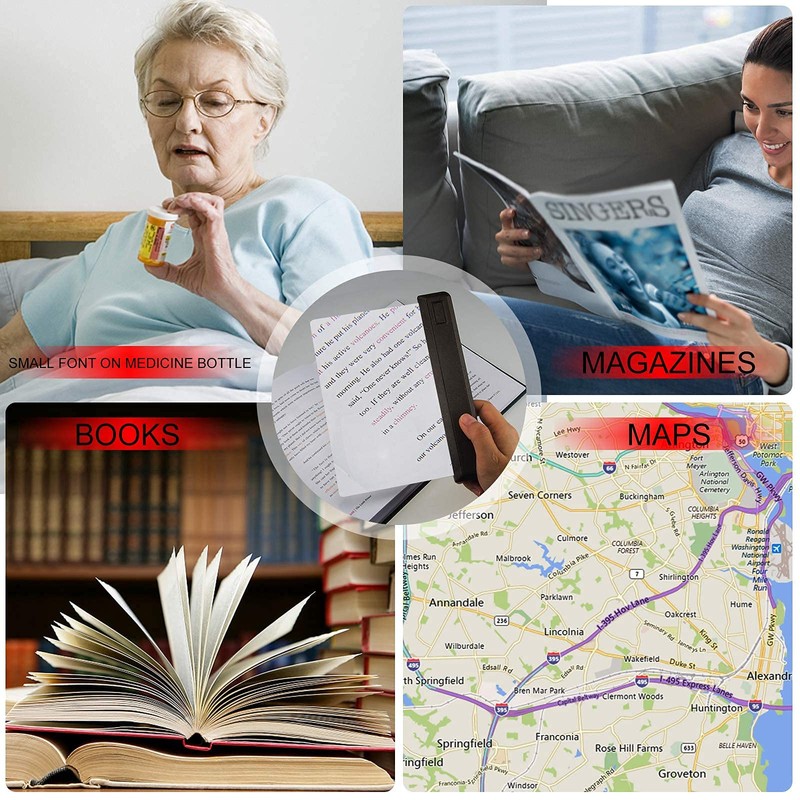 LUXSWAY Rechargeable 3X Full Page Magnifier for Reading,Magnifying Glass with