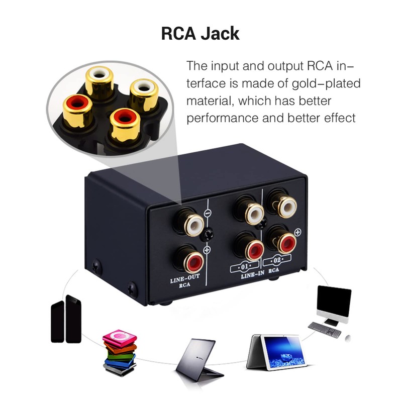 Audio Switcher, RCA 2 in 1 Out/1 in 2 Out