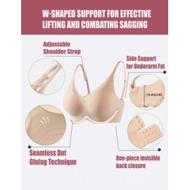 Plus Size High Support Sports Bras for Women - Wireless, 36DD 38DD 40DD 42DD Cups, Back Fat Coverage, Seamless & No Underwire, Full Figure Support and Lift Skin