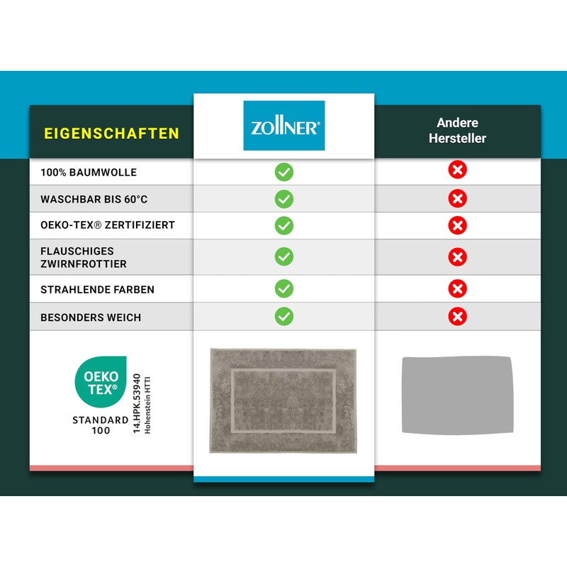 ZOLLNER Set of 2 Bath Mats – Coloured 100% Cotton,