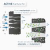 Alb Filter® Active (Pack of 3) Replacement Cartridges | Eliminates
