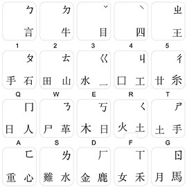Chinese Keyboard Stickers with Black Lettering Transparent Background for Desktop, Laptop and Notebook