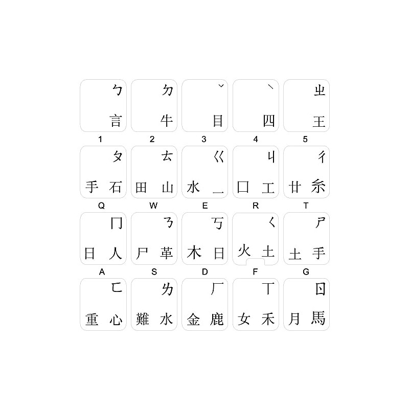 Chinese Keyboard Stickers with Black Lettering Transparent Background for Desktop,