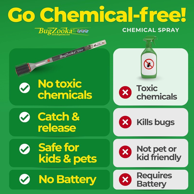 Bug Vacuum for Adults - No Batteries or Toxic Chemicals,