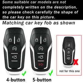 ontto 5-Button Key Housing Fit for Lincoln MKC MKX MKZ 2013-2018 Metal Key Bag Leather Key Fob Cover Fit for Ford F150 Fusion Mustang Edge Explorer 2013-2017,with USA Flag Keychain,Black