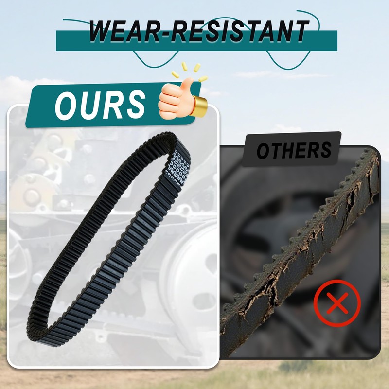 QYMOTO CFMOTO CVT Drive Belt 0180-055000 Compatible with CFMOTO Uforce