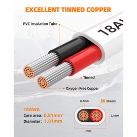 CONEPY 18 Gauge Marine Wire, 18/2 Duplex Marine Grade Cable, IP68 Waterproof/Oxygen-Free Tinned Copper Stranded PVC 18 AWG Wire for Boat, Automotive, RV, Solar, LED Strips (50FT)