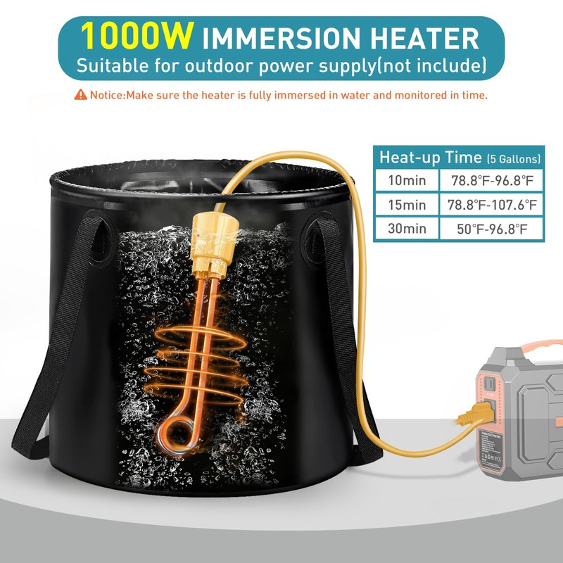 Thallike Portable Hot Shower for Camping, 1000W Immersion Heated, Rechargeable