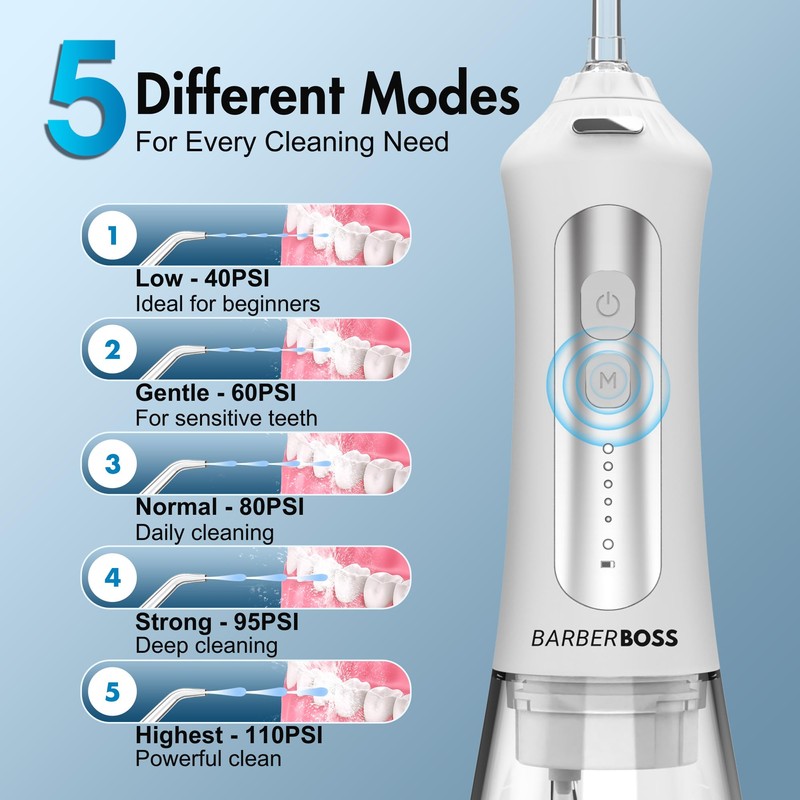 BarberBoss Water Flosser, Plaque Remover for Teeth, Oral Irrigator, Electric