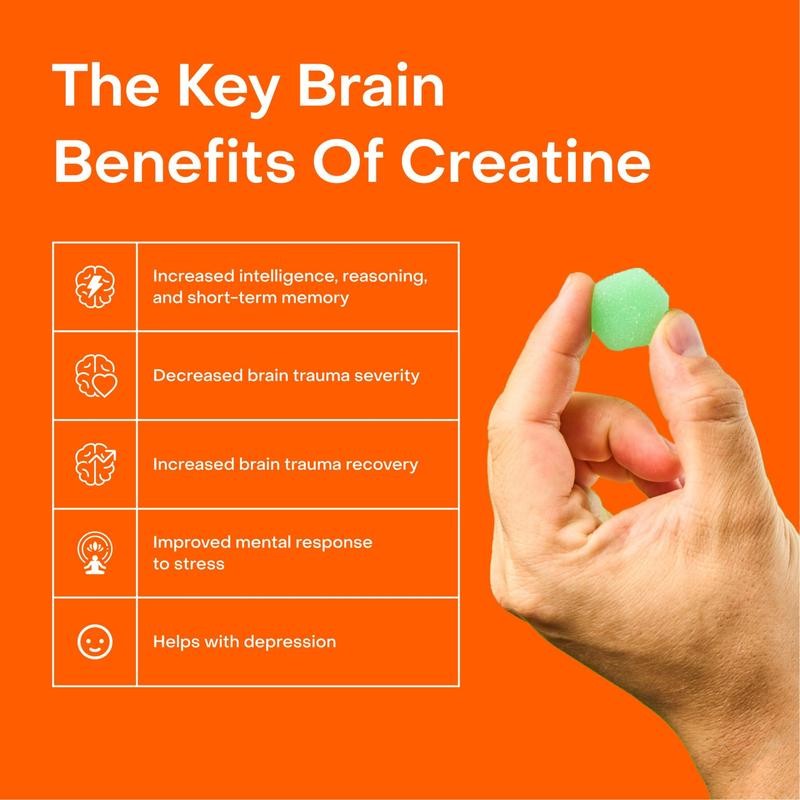 Creatine Monohydrate Gummies – Strength, Energy & Endurance Support for