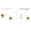 STEREN Antenas CPE Wi-Fi de Largo Alcance 8 dBi 2,4