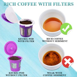 CAPMESSO Disposable Coffee Filters with Lid Kerig Paper Filter for Reusable Single Serve Pods Compatible with Keurg 2.0 & 1.0 Coffee Maker (White, 200)