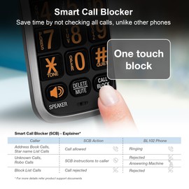 AT&T BL102-2 DECT 6.0 2-Handset Cordless Phone for Home with Answering Machine, Call Blocking, Caller ID Announcer, Audio Assist, Intercom, and Unsurpassed Range, Silver/Black