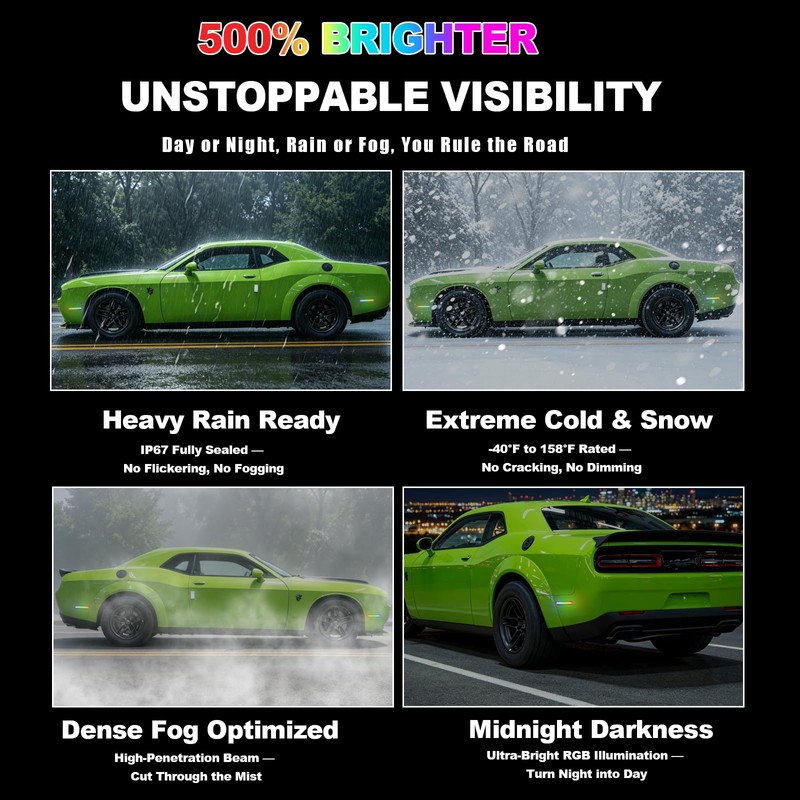 litzland Full LED RGB Side Marker Lights Compatible with Dodge